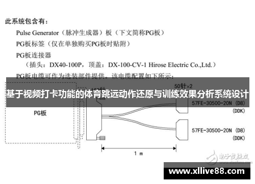 基于视频打卡功能的体育跳远动作还原与训练效果分析系统设计