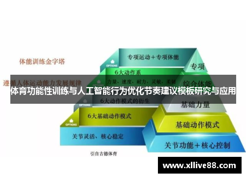 体育功能性训练与人工智能行为优化节奏建议模板研究与应用